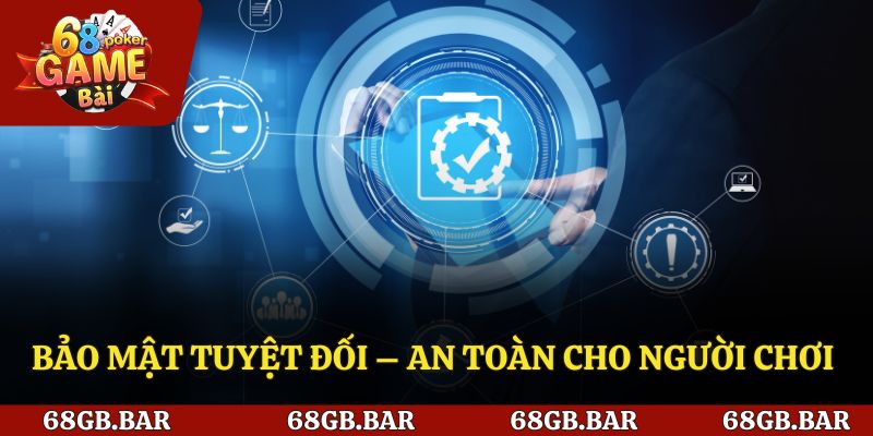 Đảm bảo bảo mật