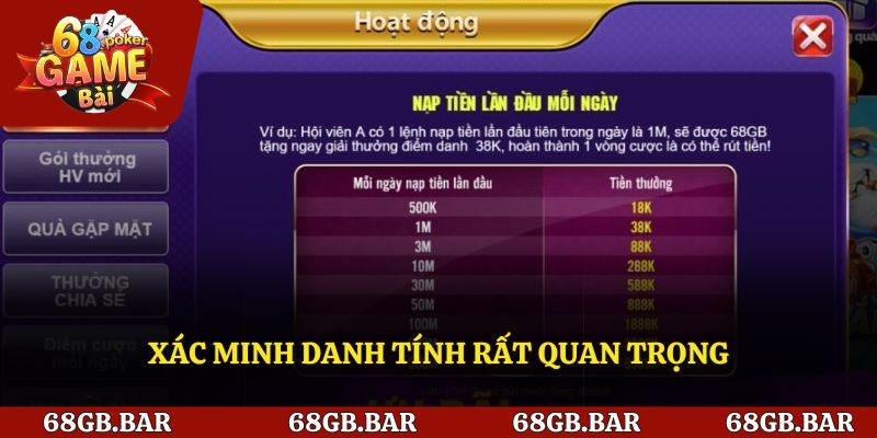 Xác minh danh tính rất quan trọng